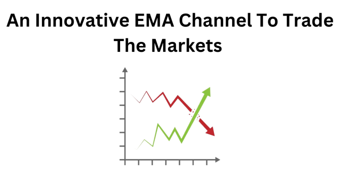 An Innovative EMA Channel To Trade The Markets (1)