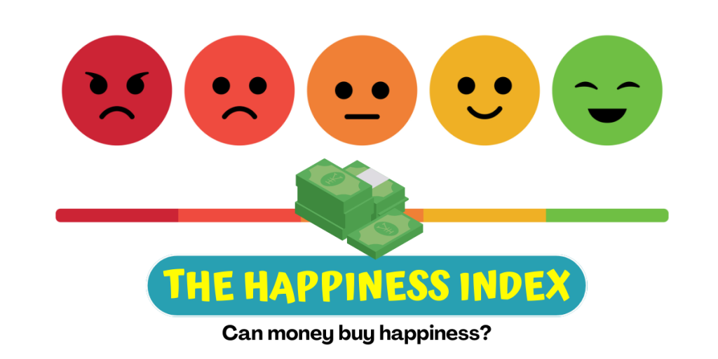 what-is-happiness-index-can-money-buy-happiness-share-bazaar